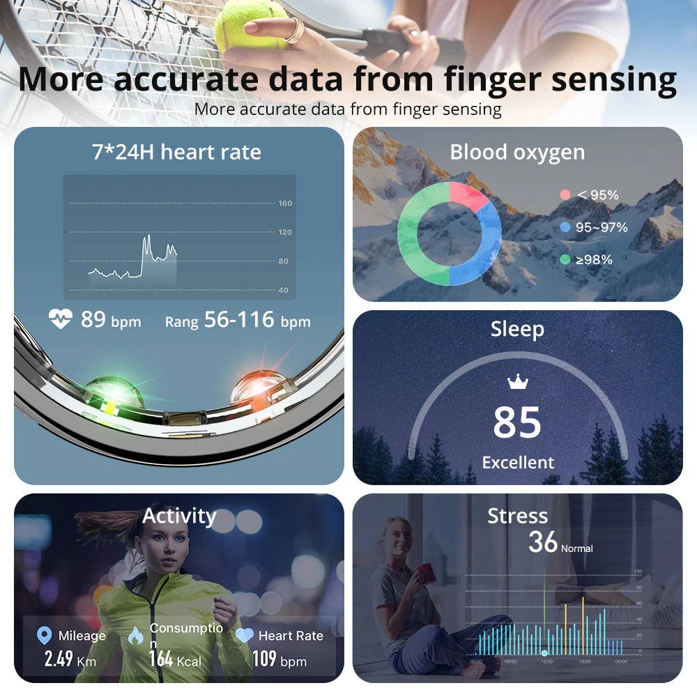 COLMI R10 Smart Ring – Comprehensive Health Tracking with Extended Battery Life